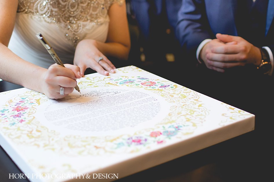 couple signing the Ketubah